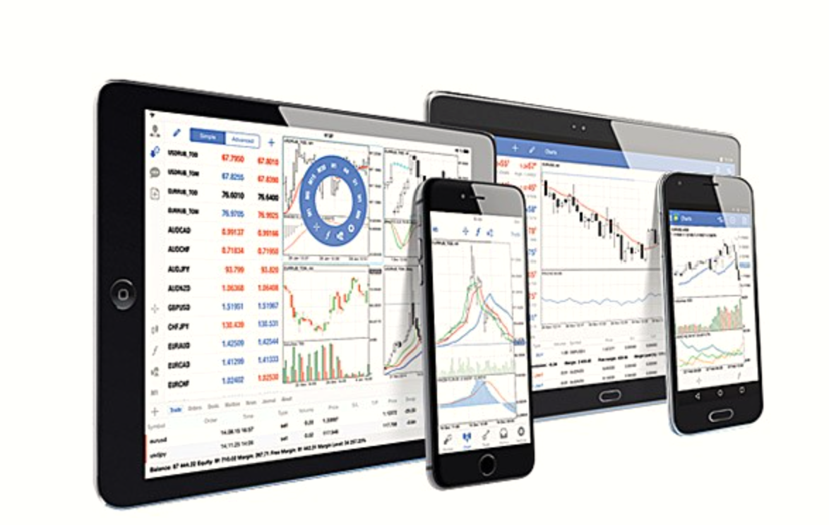 MetaTrader 4 桌面端与移动端交易界面展示